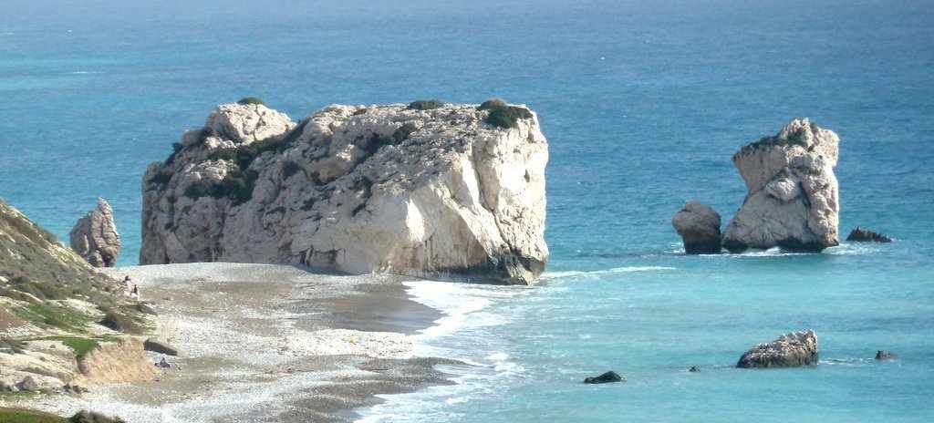 Κύπρος - Ερωτήσεις και Απαντήσεις