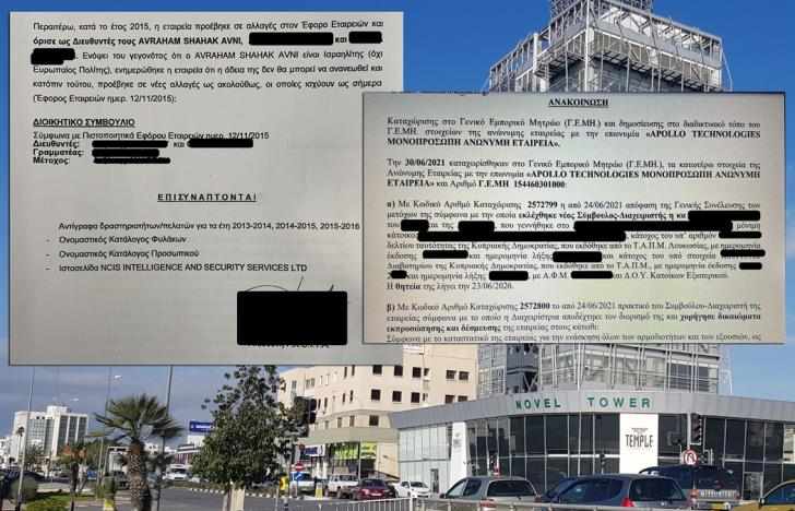 Ελληνοκύπρια συνεργάτιδα Άβνι και Ντίλιαν υπό έλεγχο