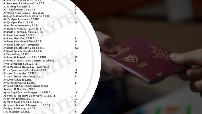 Αυτή είναι η κρυφή λίστα του Νουρή – Όλοι όσοι «έδωσαν» χρυσά διαβατήρια