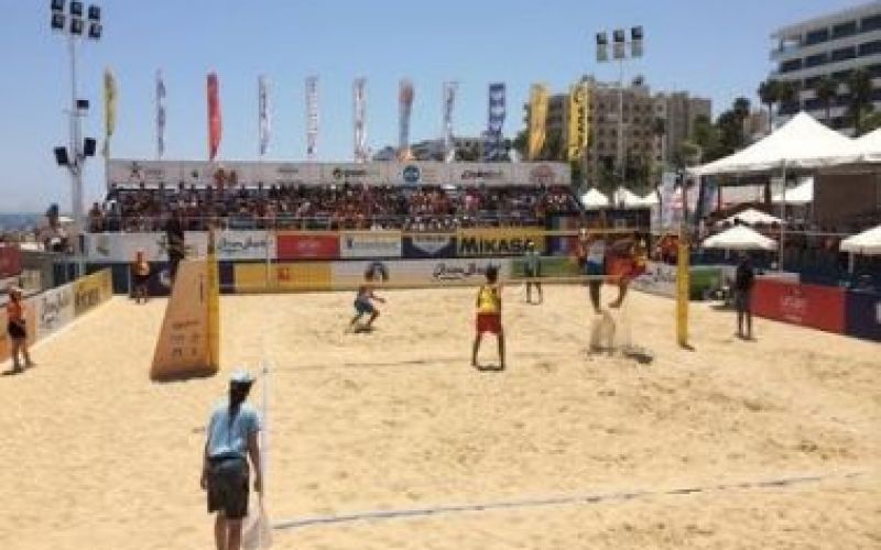 Under 19 Beach Volleyball World Championship