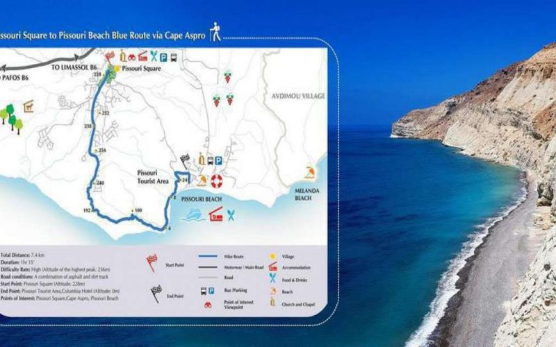 Μονοπάτι της Φύσης Ακρωτήρι Άσπρο