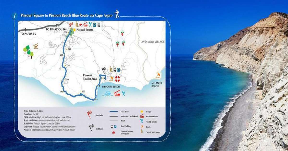 Μονοπάτι της Φύσης Ακρωτήρι Άσπρο
